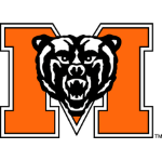 Mercer Bears